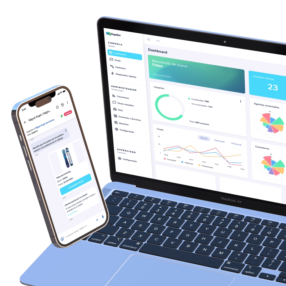 Automatiza tus procesos Digybot