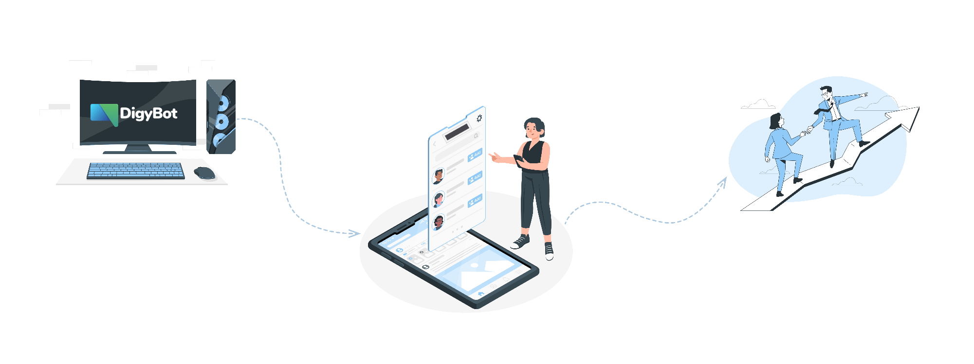 How DigyBot integrates with your business