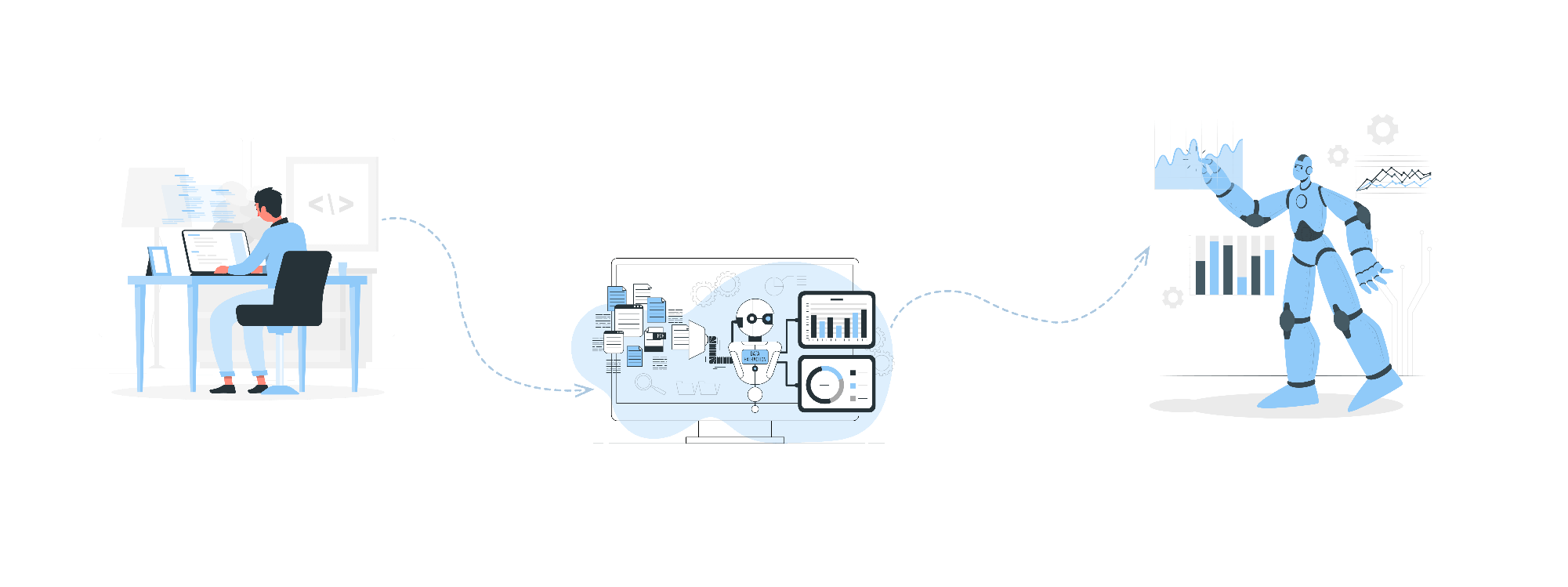 How DigyBot integrates with your business
