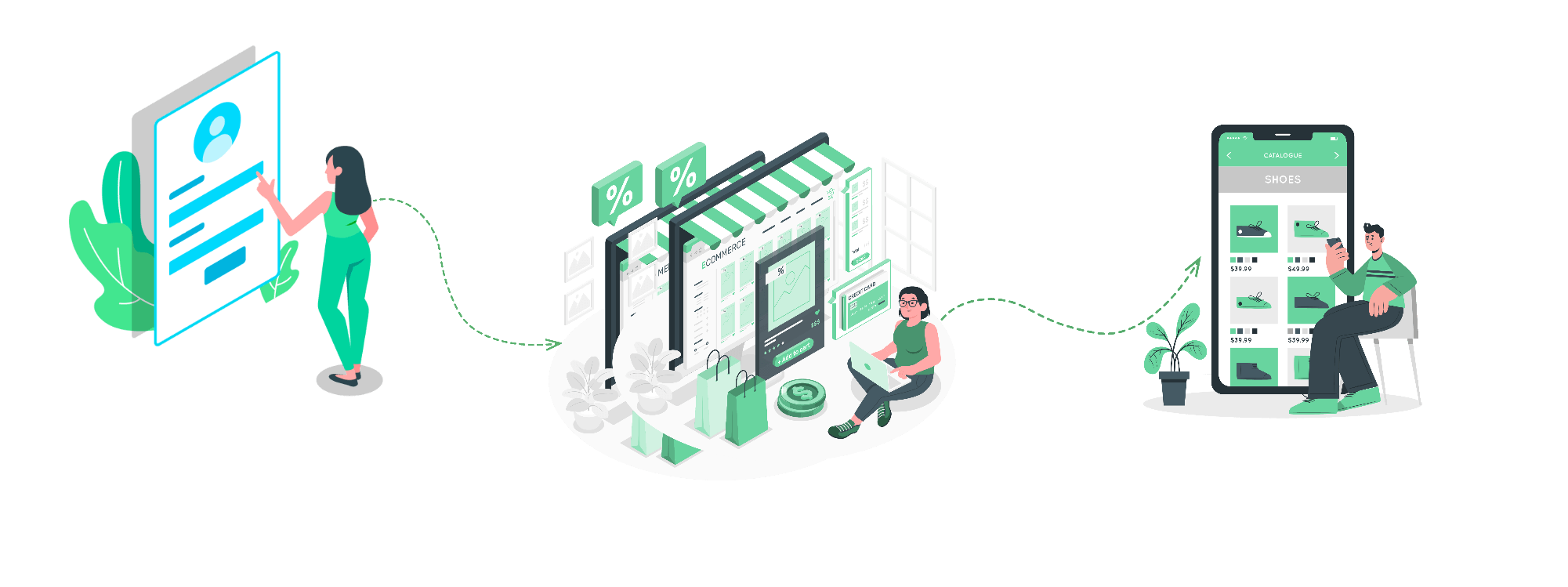 Steps To Set Up DigyBot In Shopify